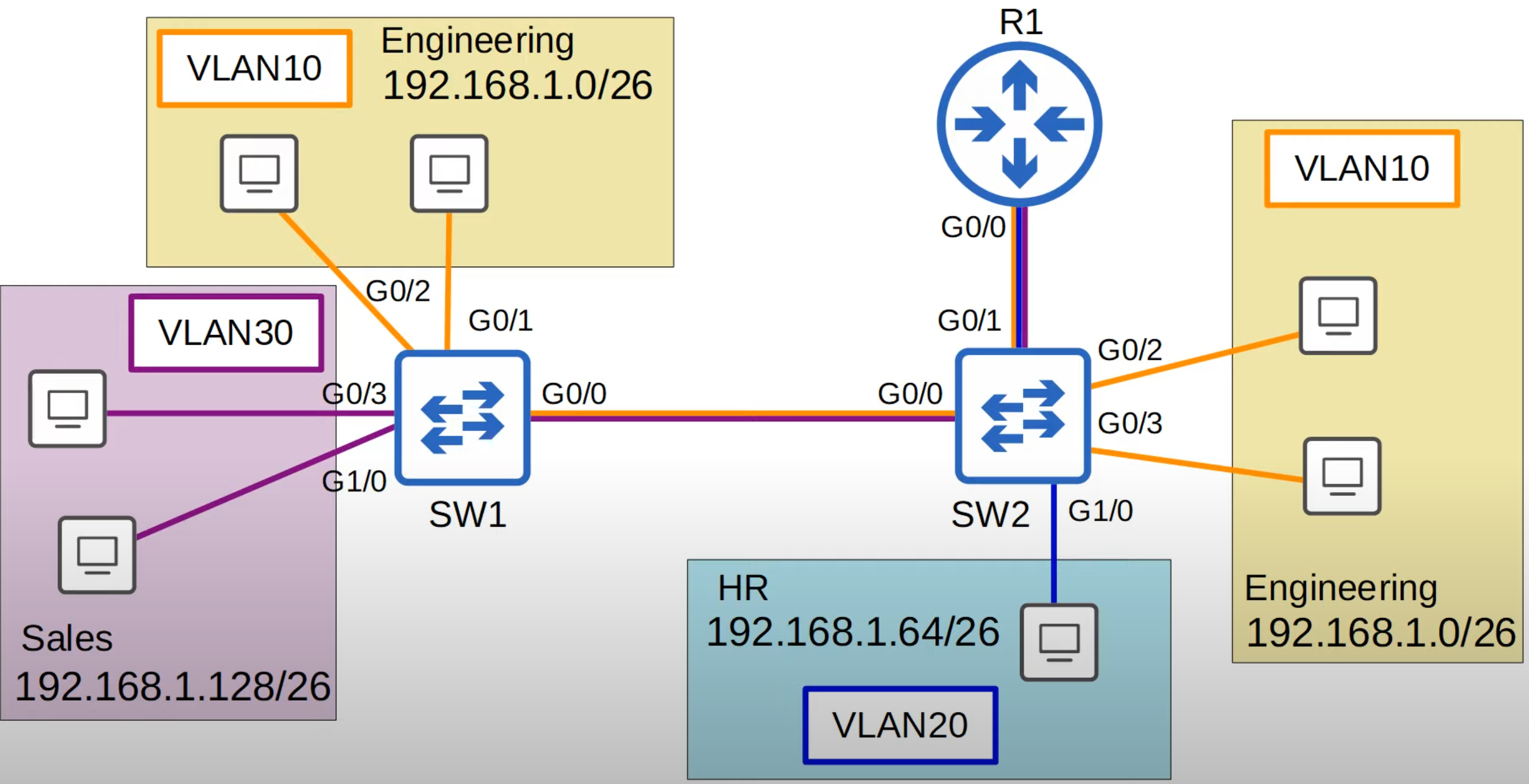 image-20230322022222534