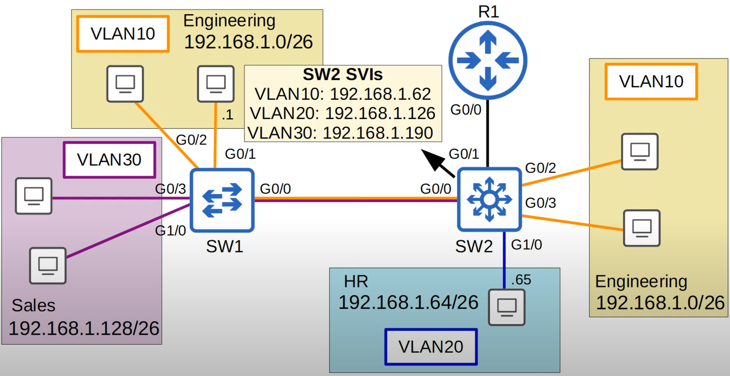 image-20230322202607365