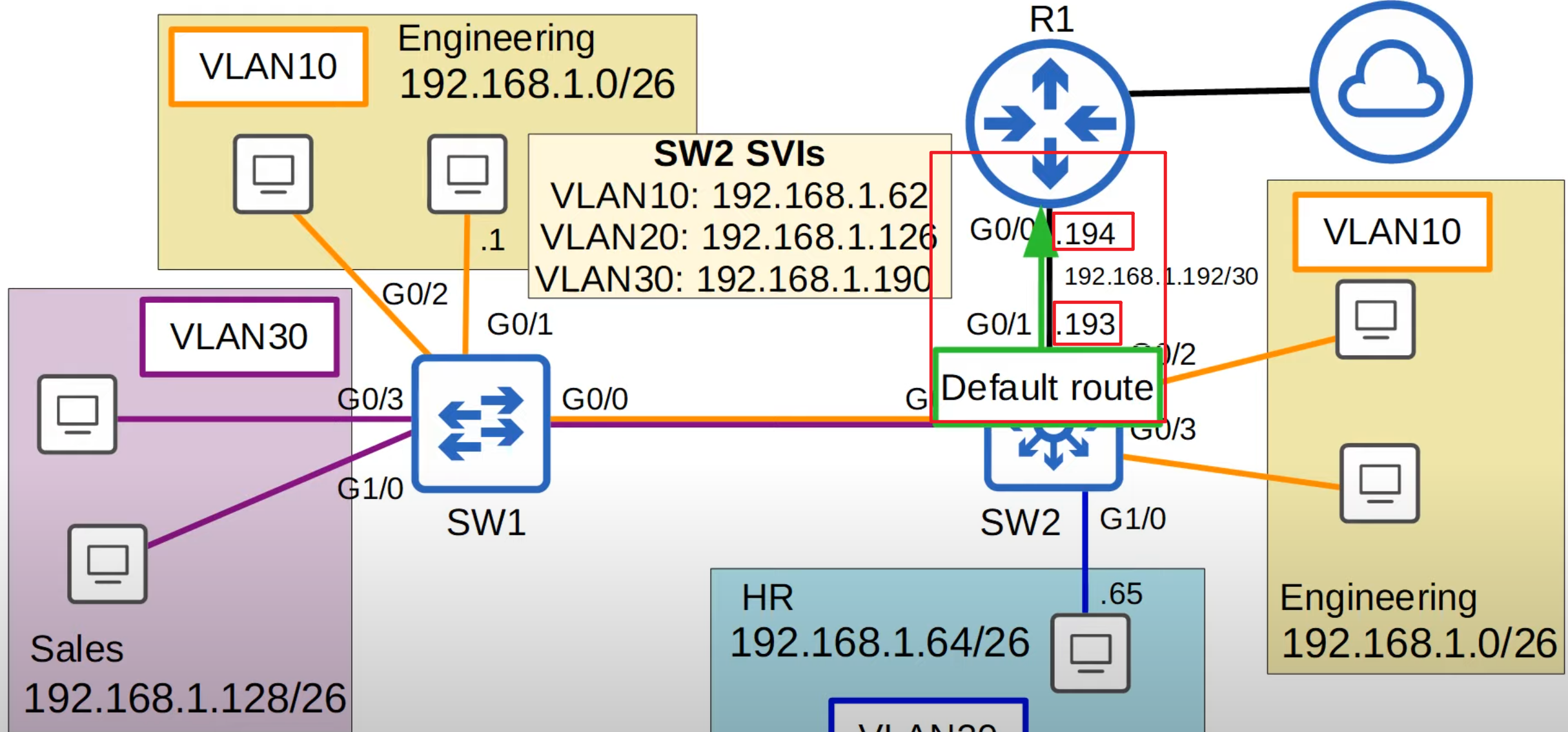 image-20230322203027759