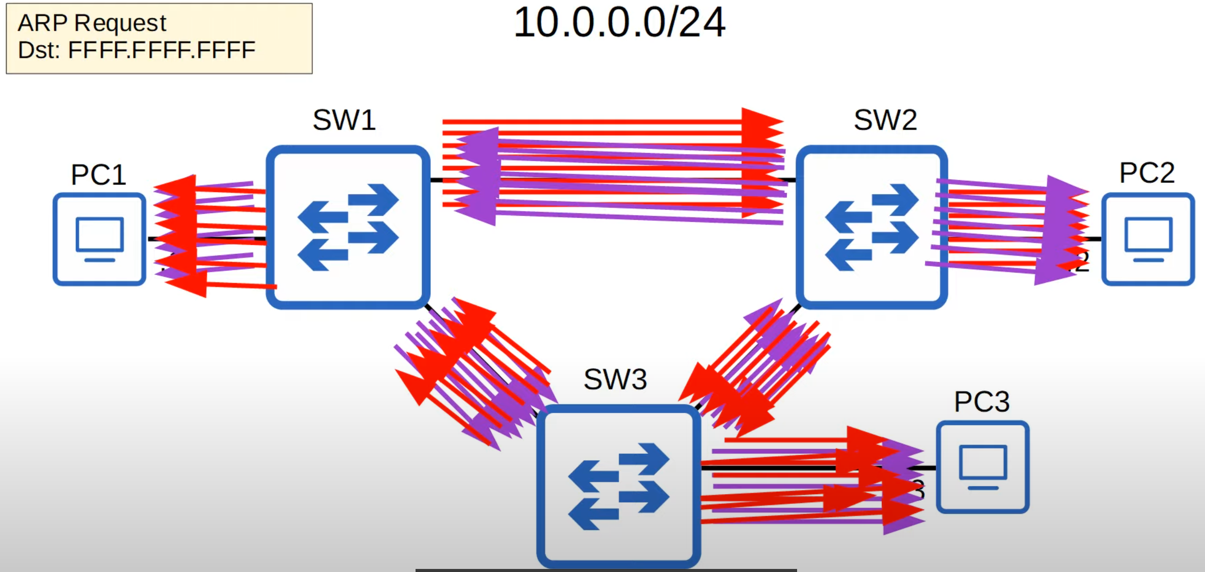 image-20230324131213628