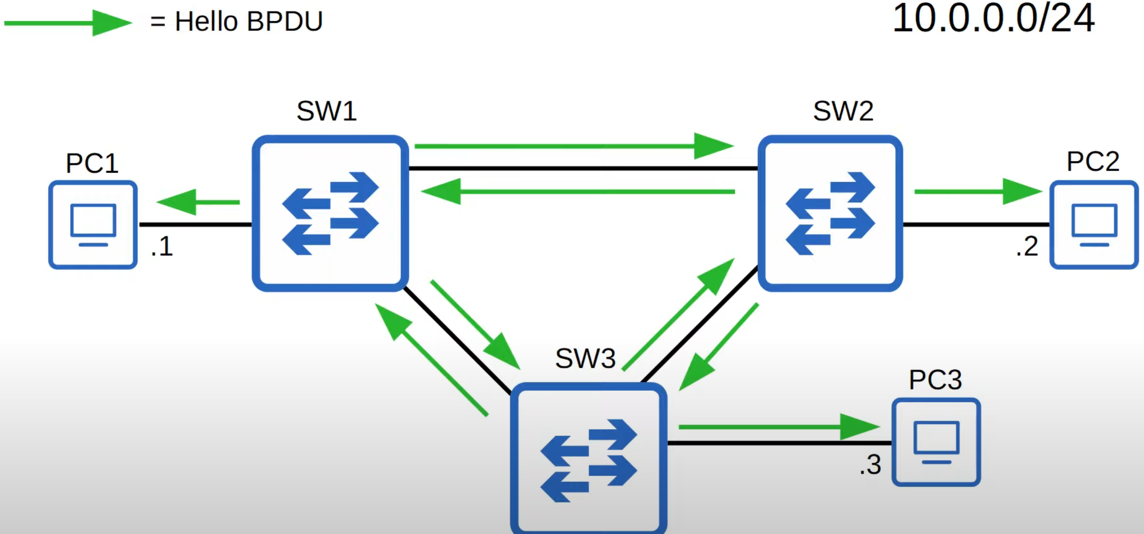 image-20230324132801870