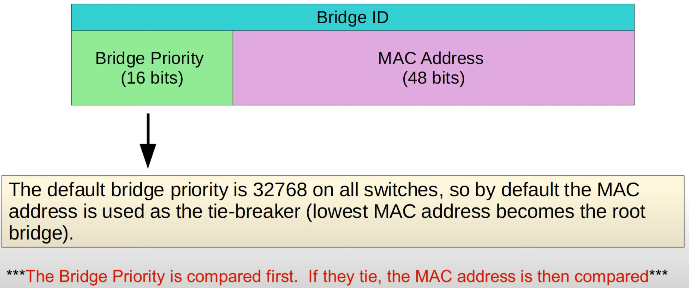 image-20230324133815007