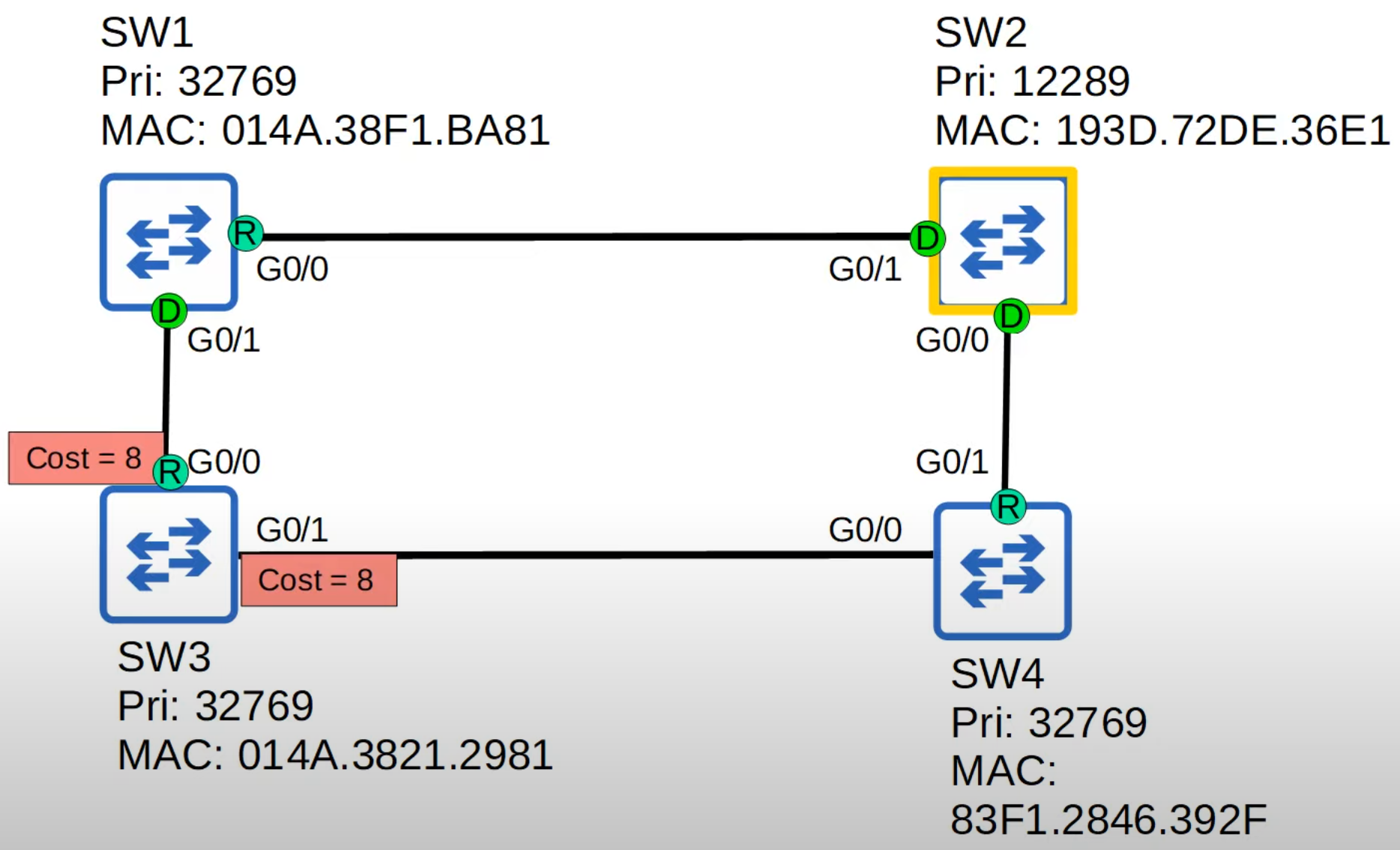 image-20230324144054077