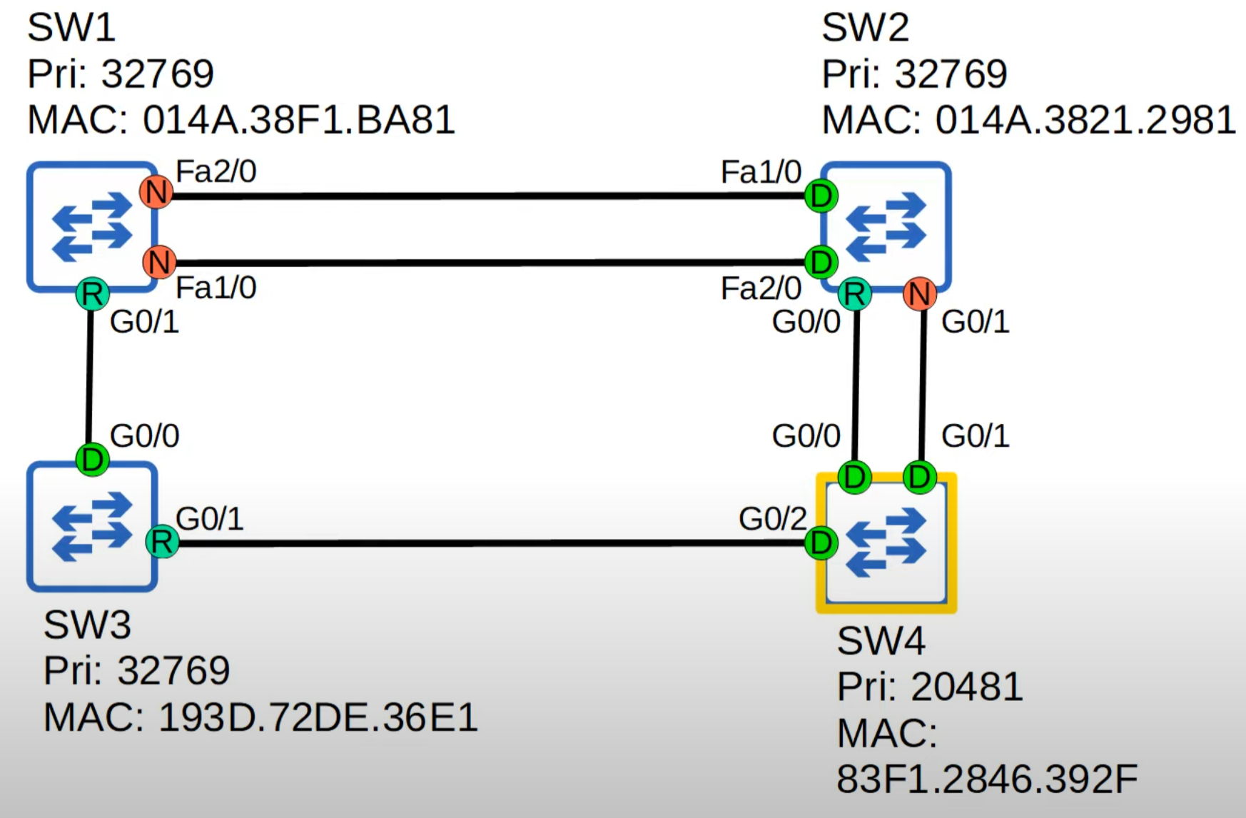 image-20230324161233056