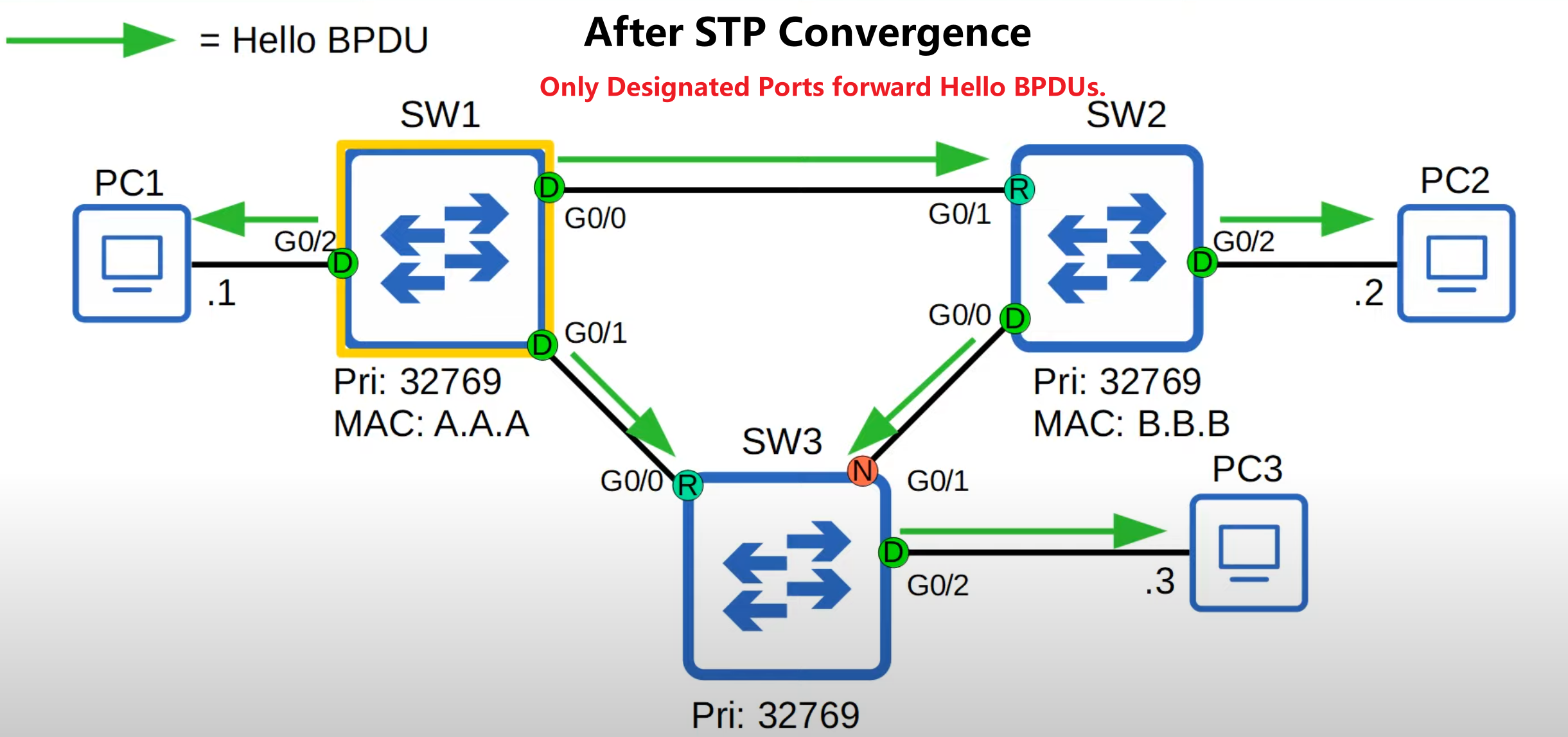 image-20230325010741565