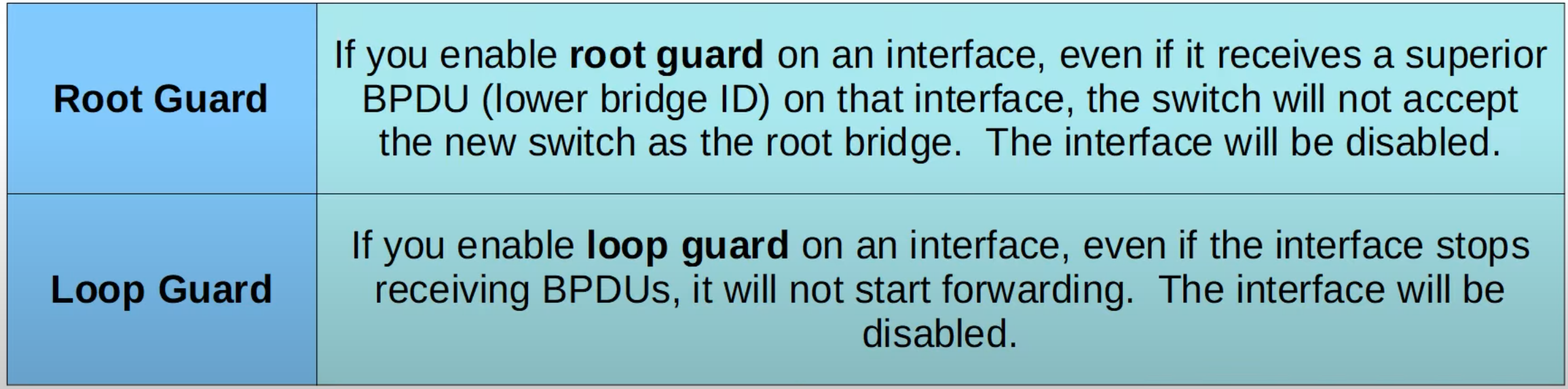 image-20230325023832577