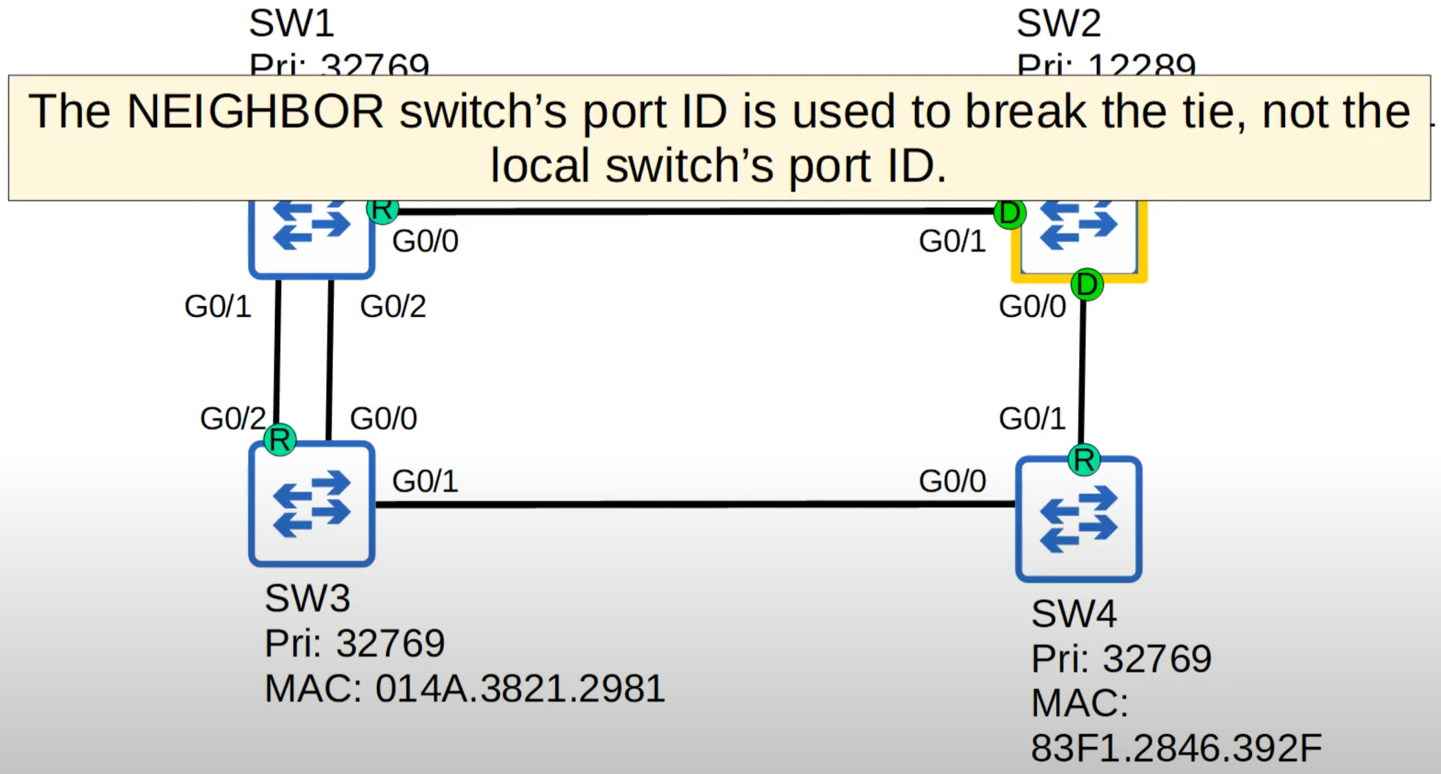 image-20230324154202907