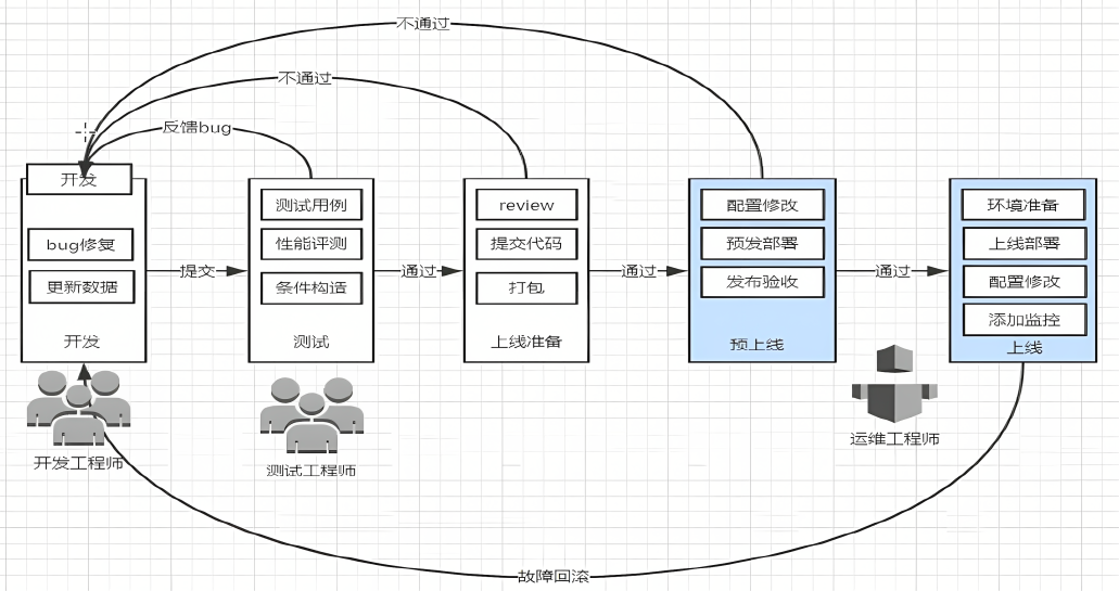 image-20230325081345244