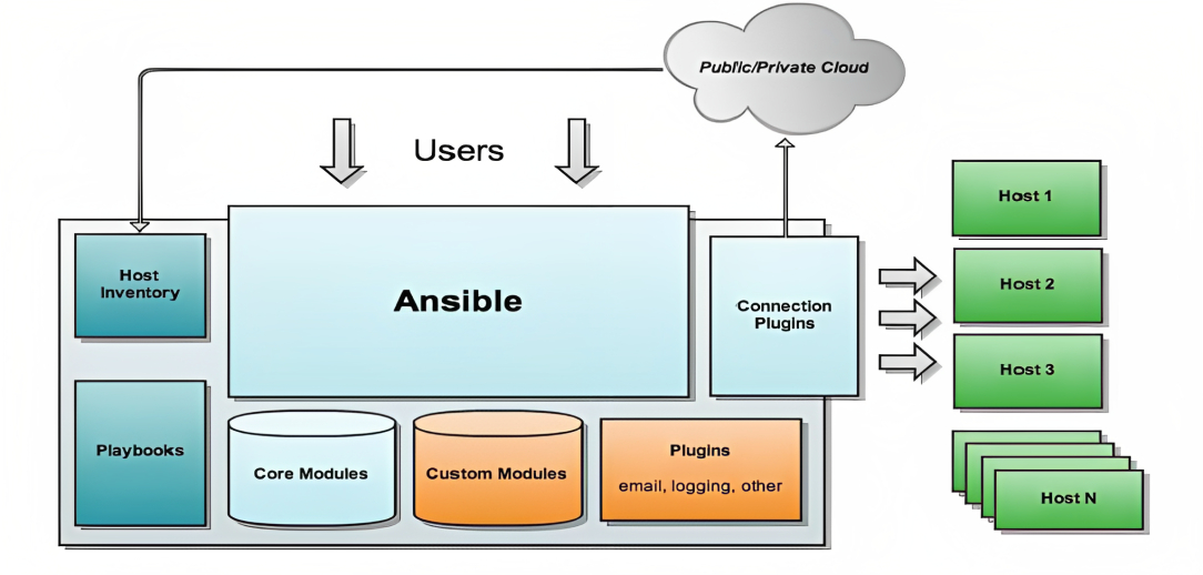 image-20230325085030757