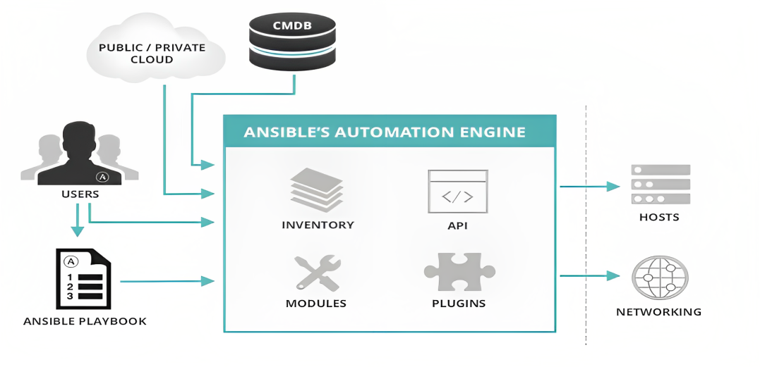 image-20230325085303372