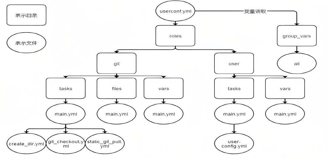 image-20230328025246577