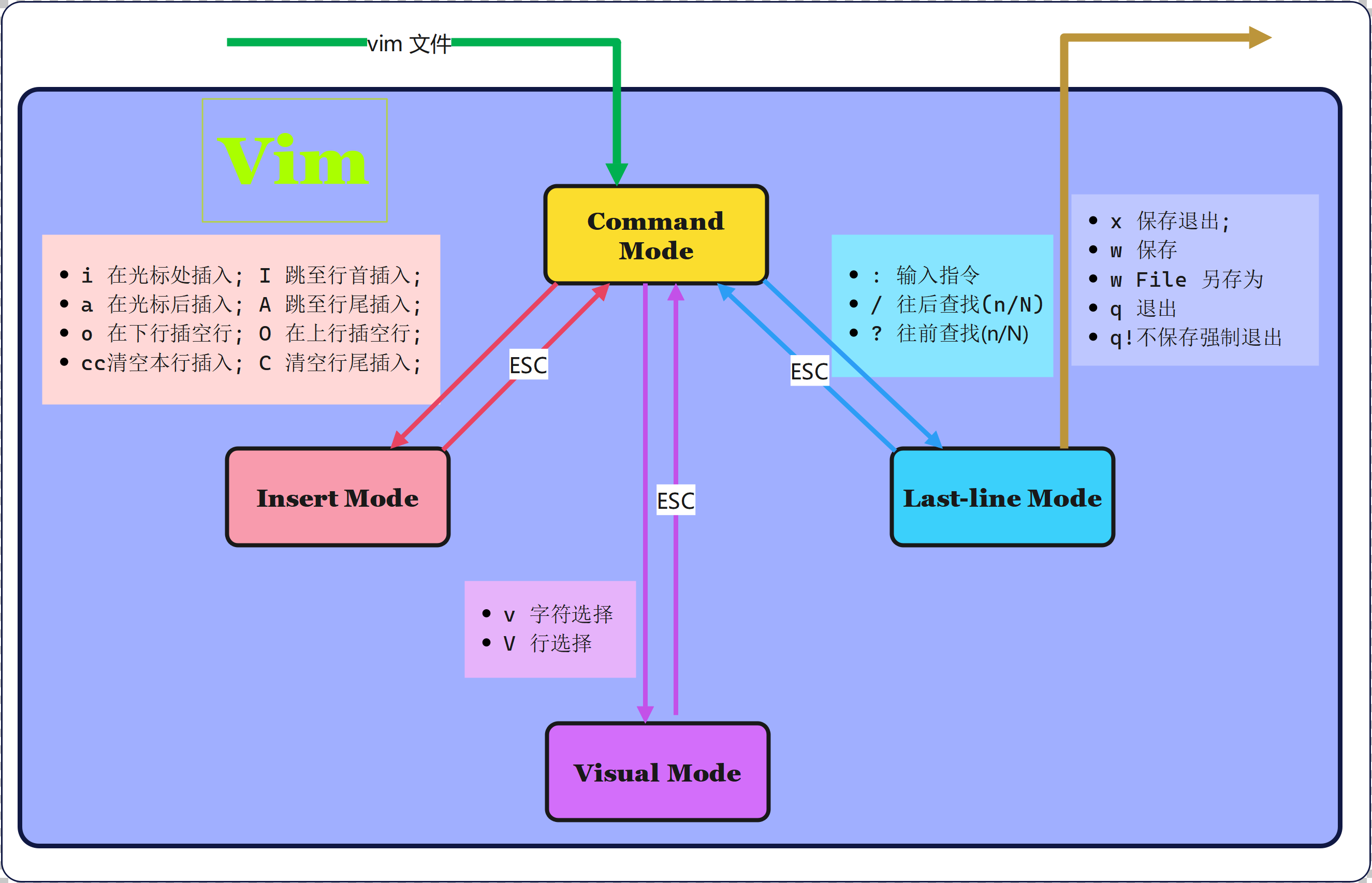 image-20230329042954812