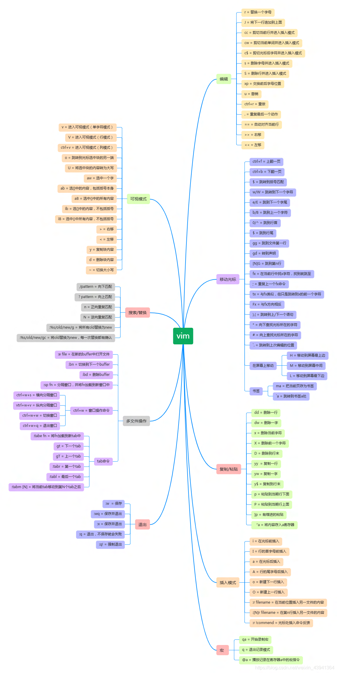 image-20230329023507232