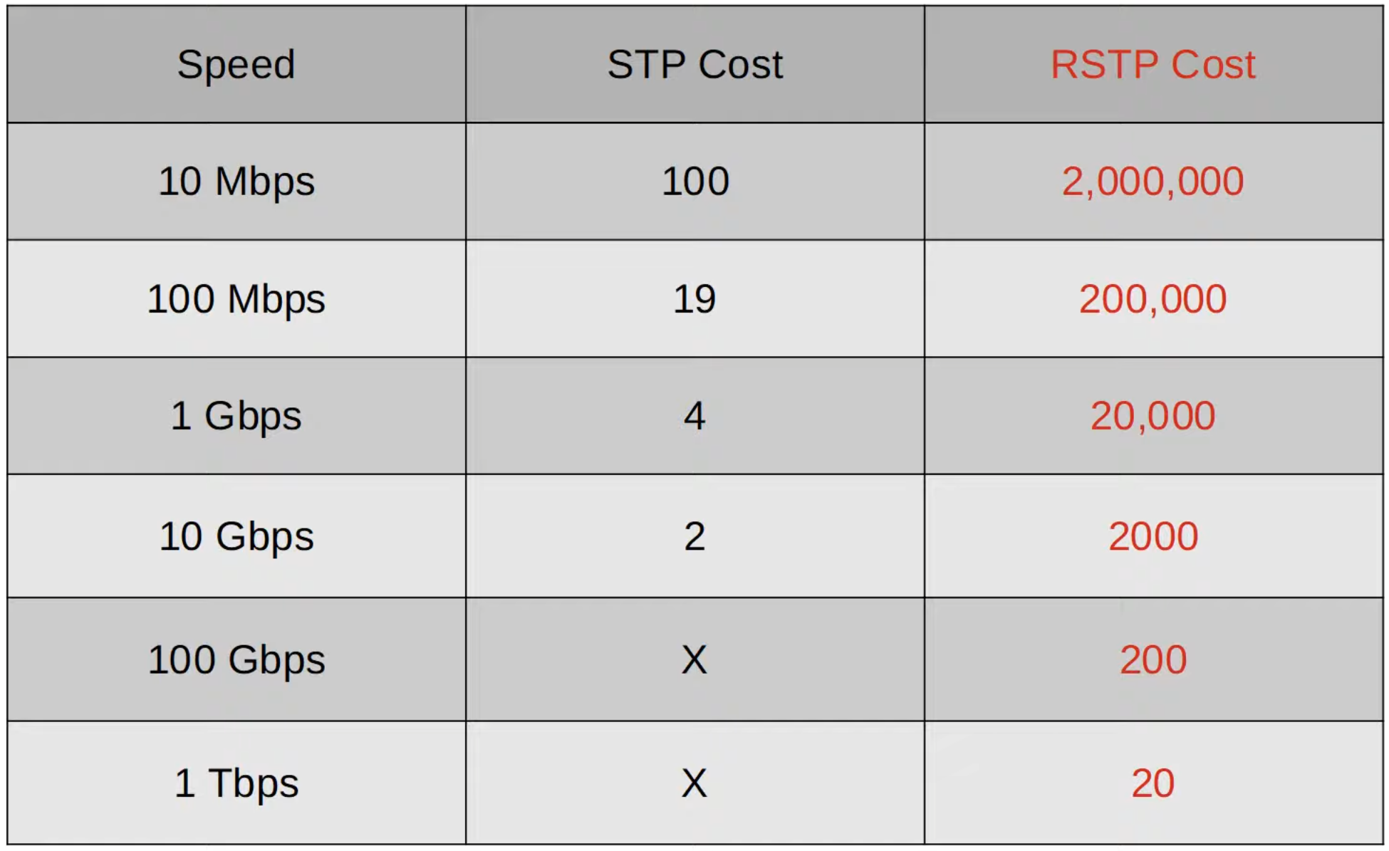 image-20230329080003359