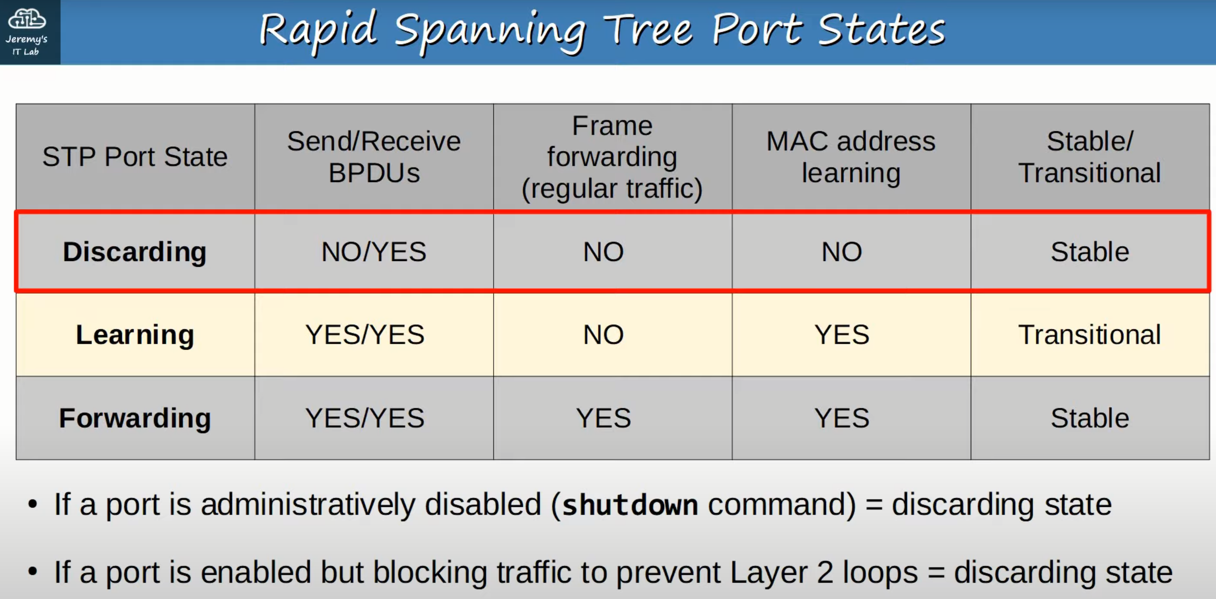 image-20230329081136856