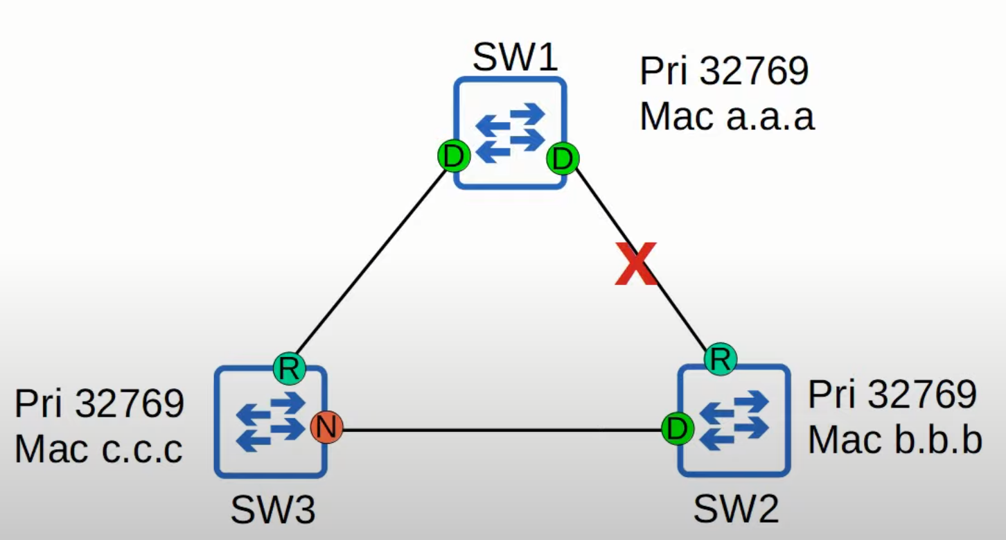 image-20230329083602398