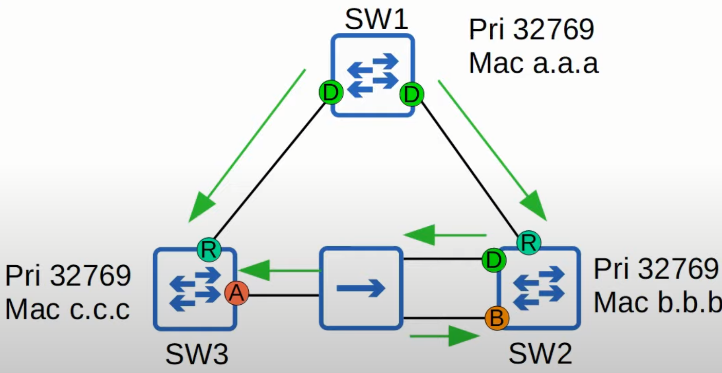 image-20230329085846156