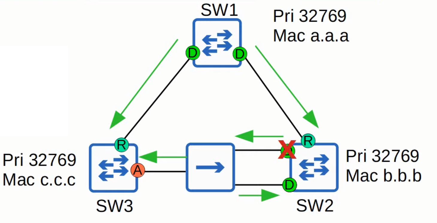 image-20230329090305045