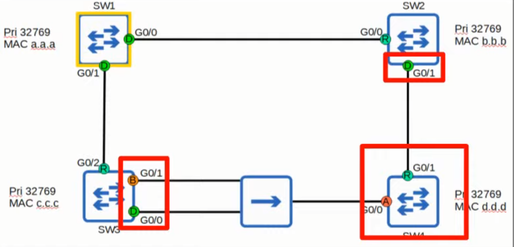 image-20230329092620975