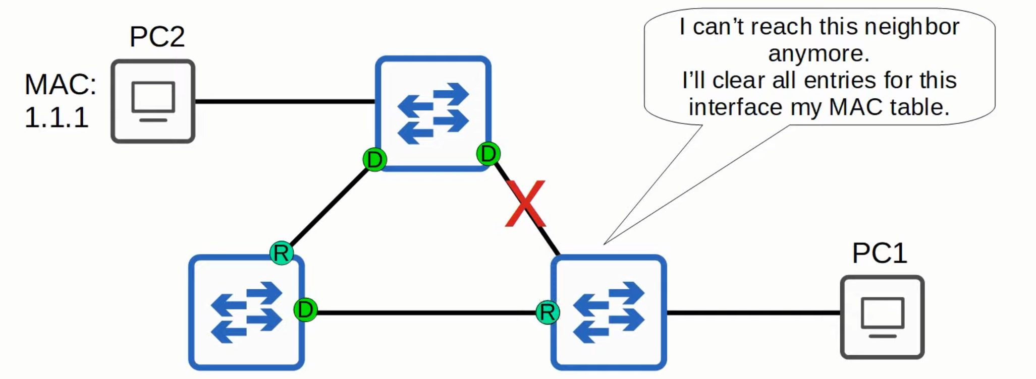 image-20230329095358592