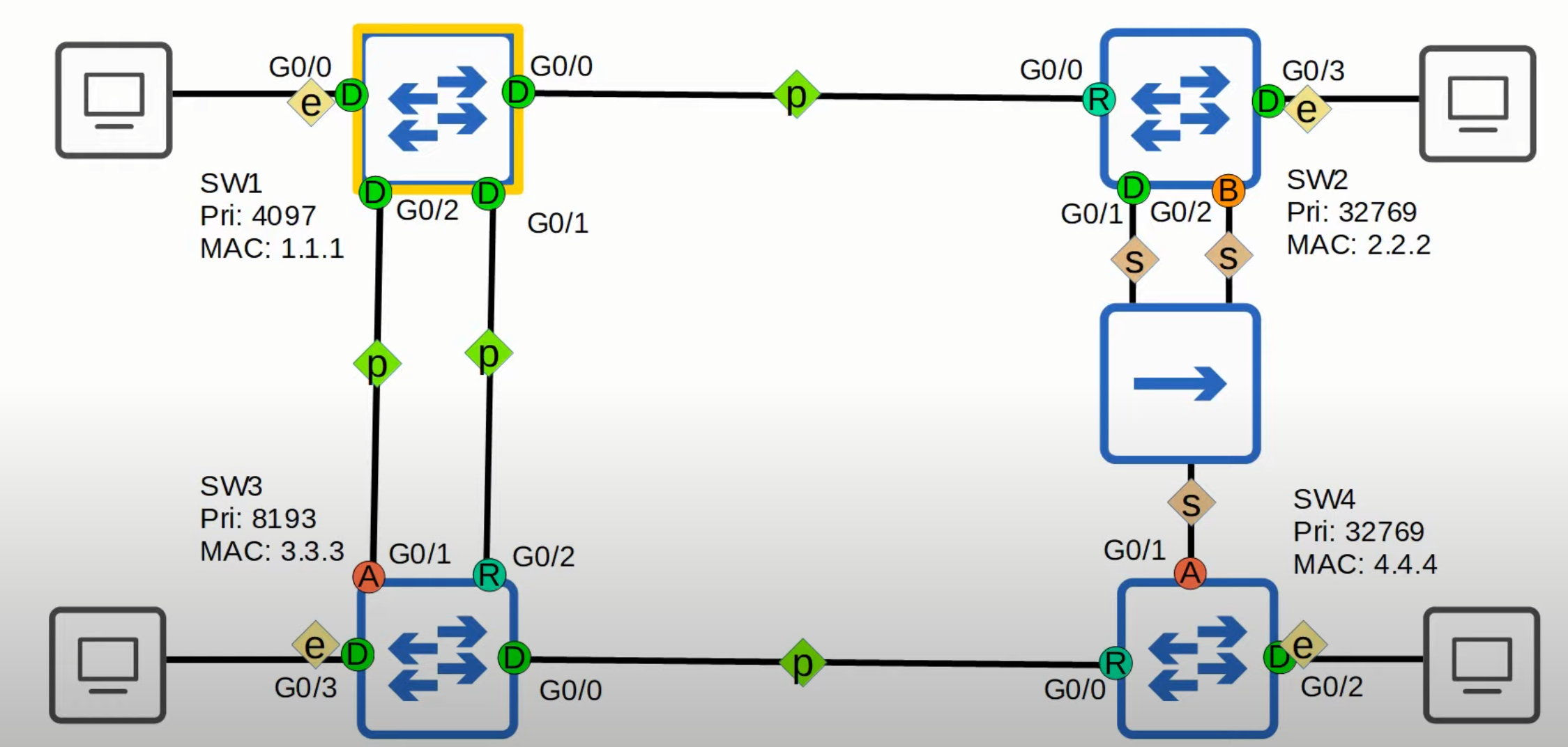 image-20230329102237449