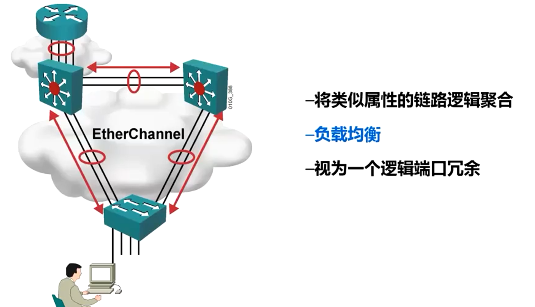 image-20220622025022846