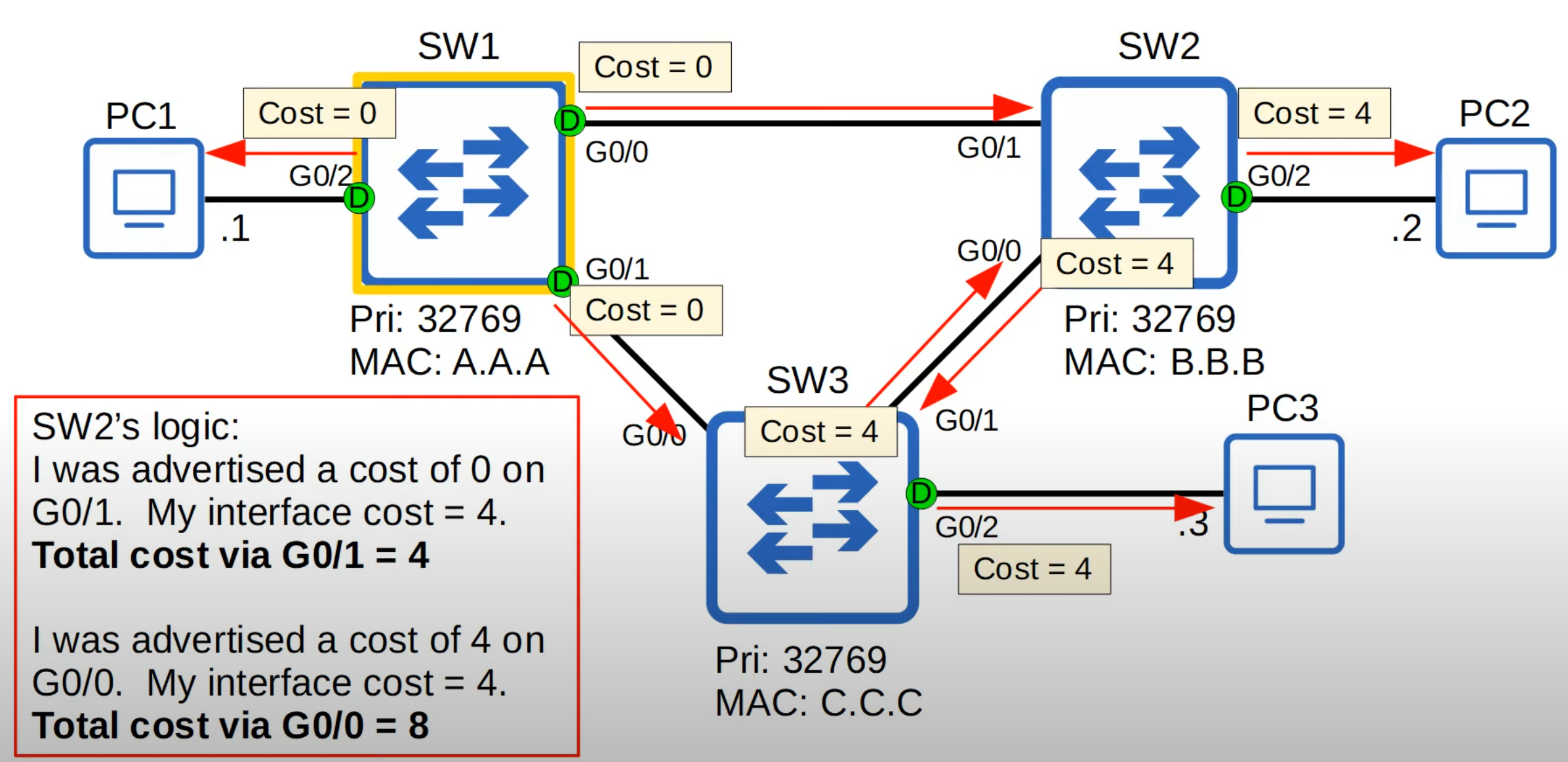 image-20230325060559199