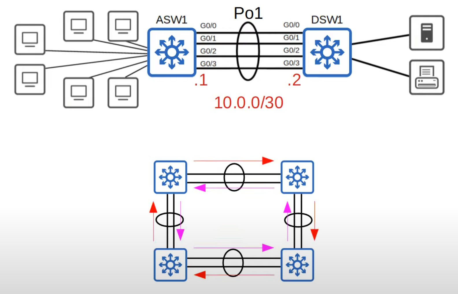 image-20230330025353727