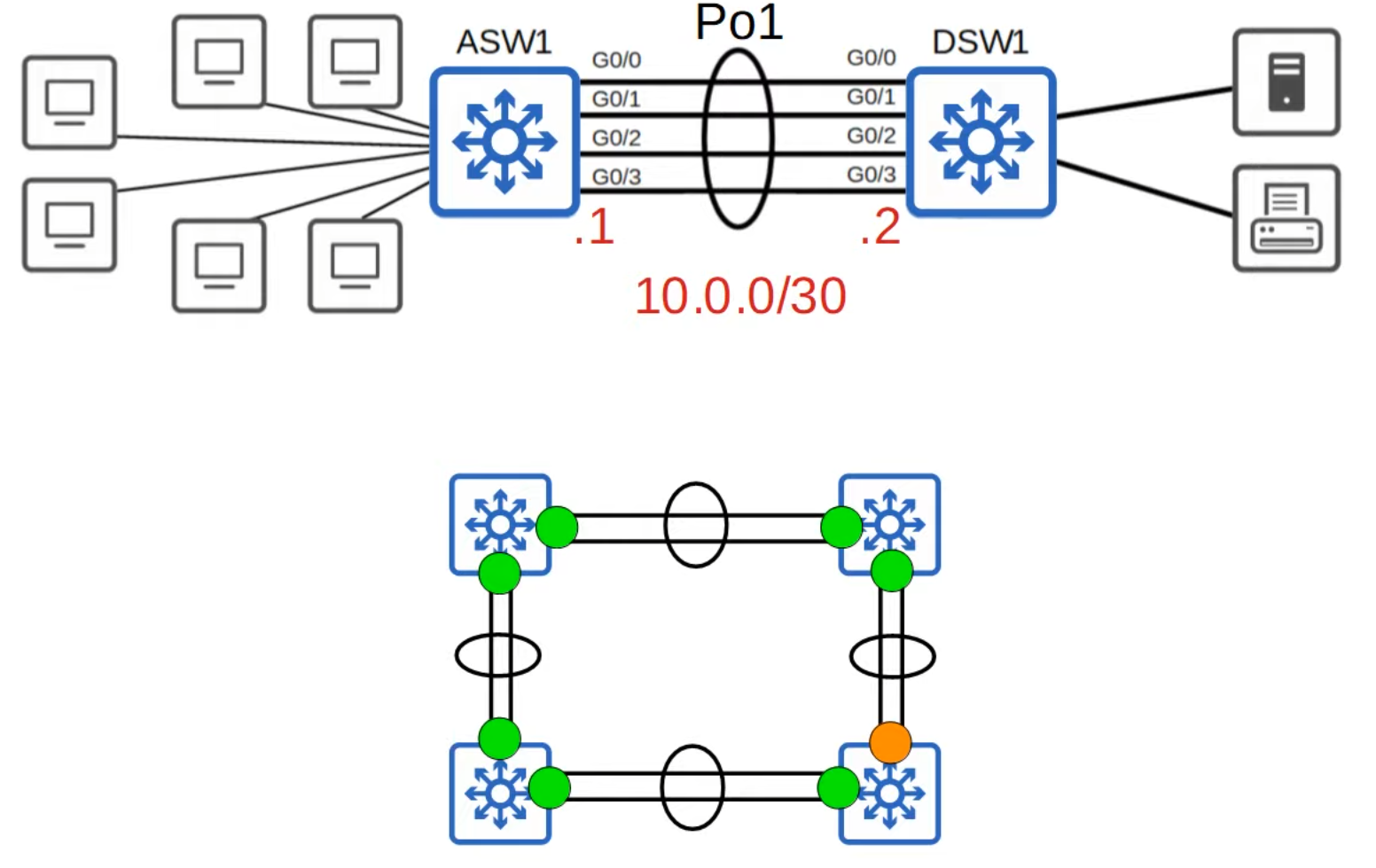 image-20230330025416216