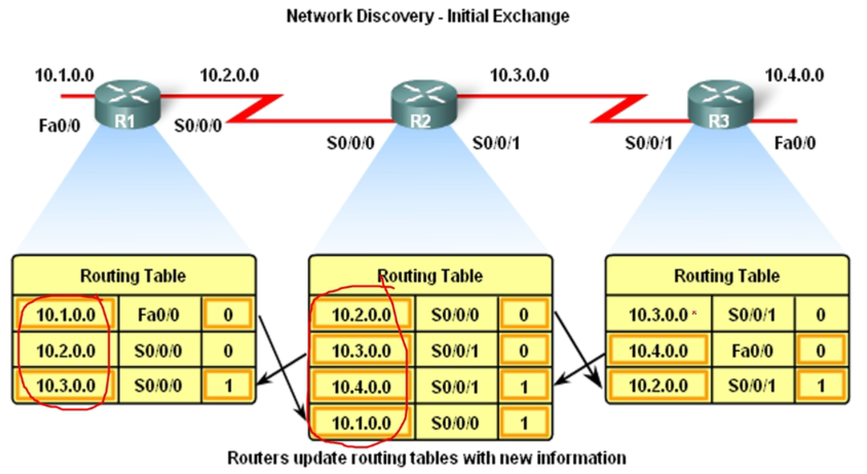 image-20220618192403739