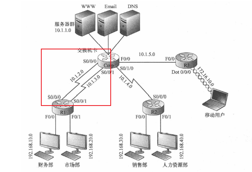 image-20220708100023499