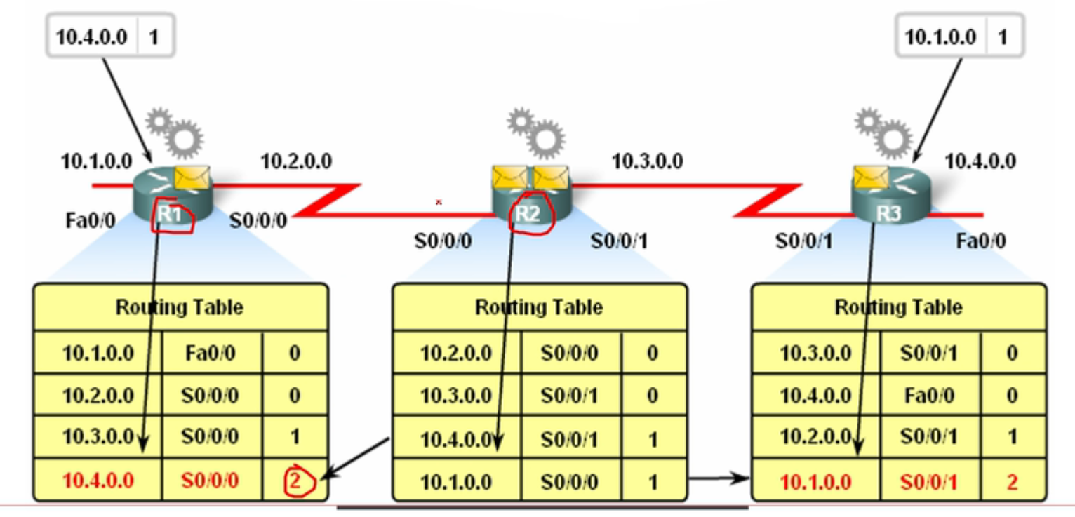 image-20220619105753060