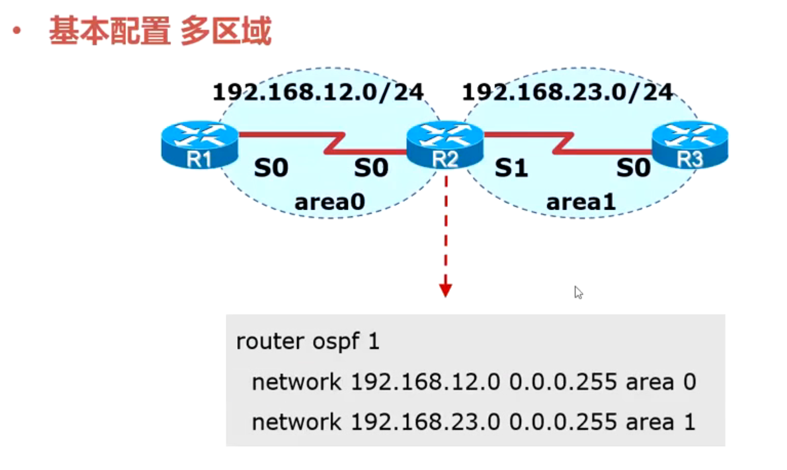 image-20220621085951700