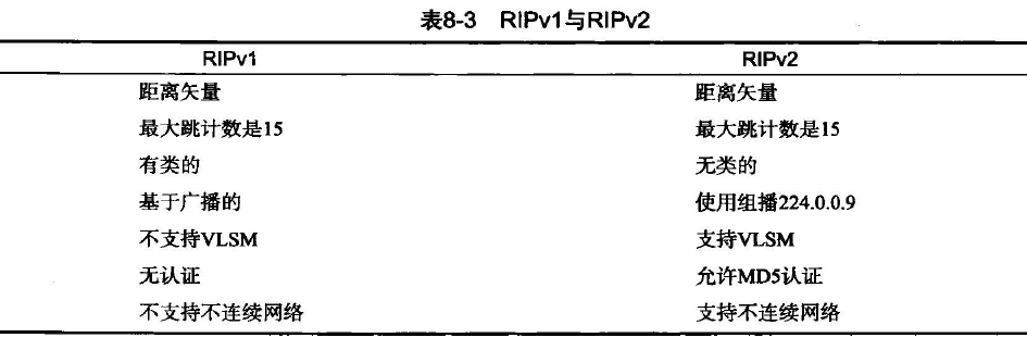 image-20220707150025172