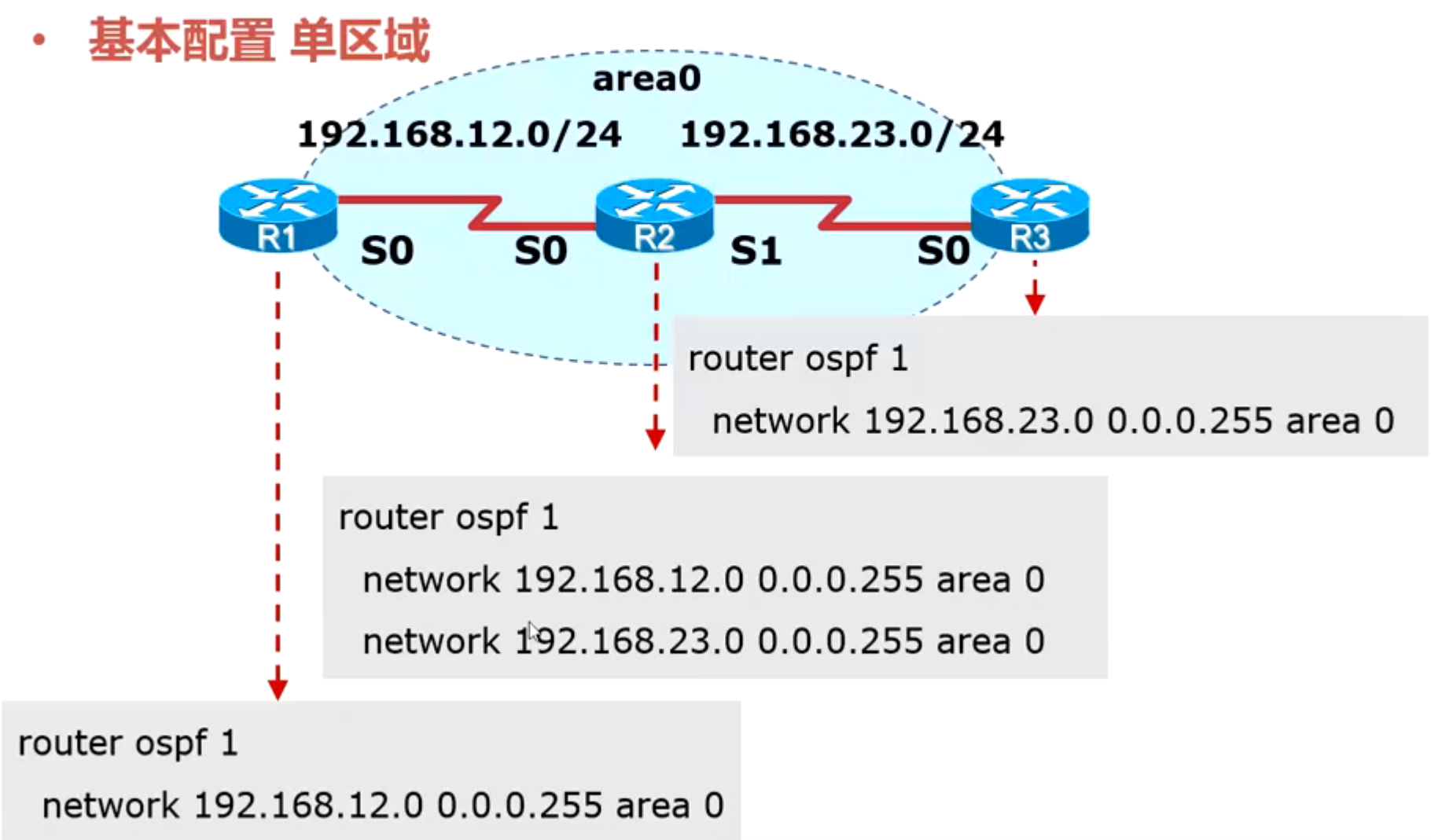 image-20220621085920432