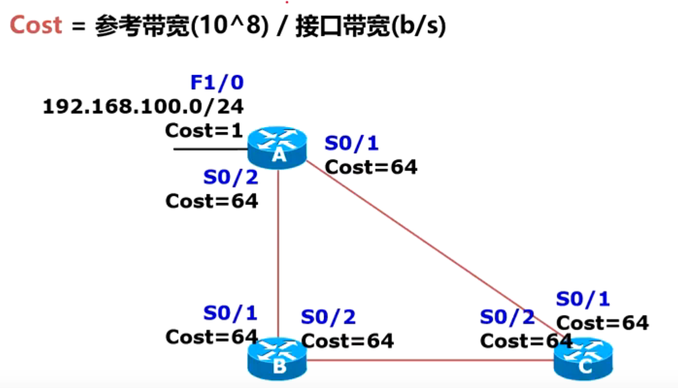 image-20220620191328842