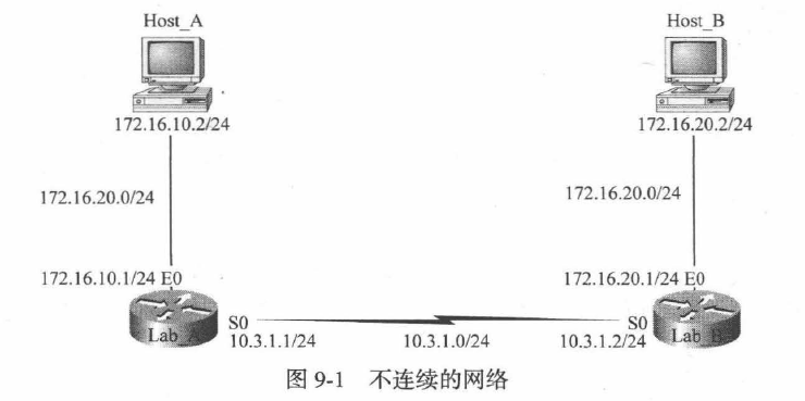 image-20220707171320564