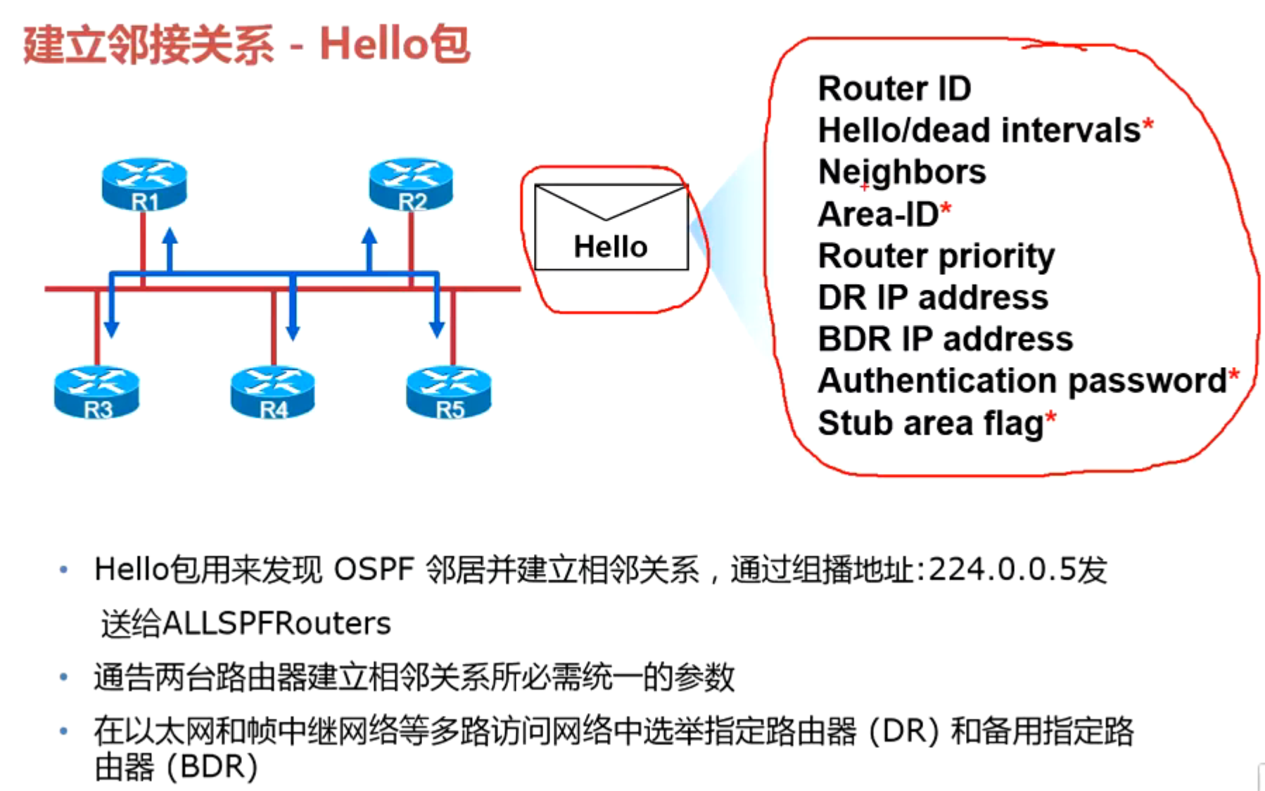 image-20220620211633205