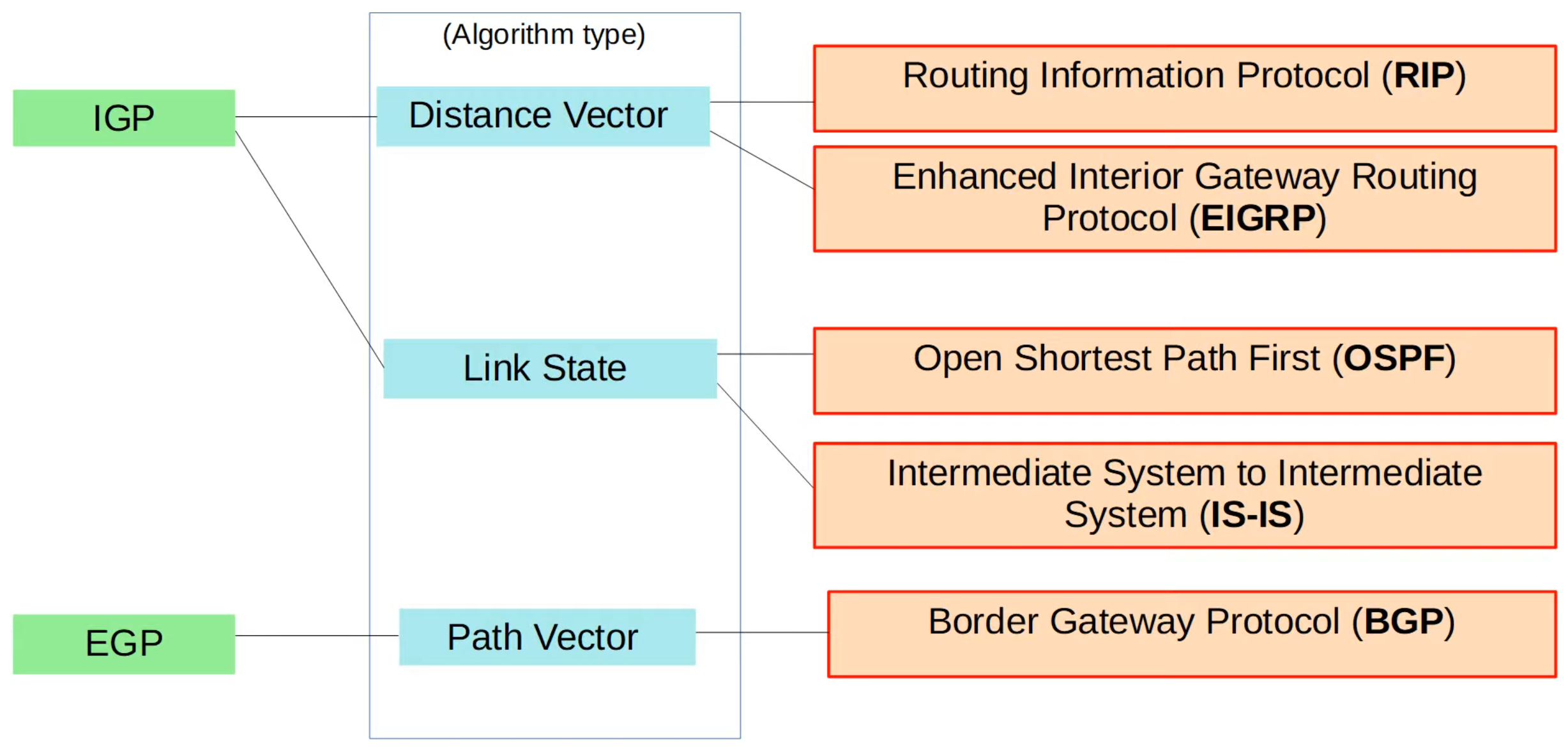 image-20230330074605495