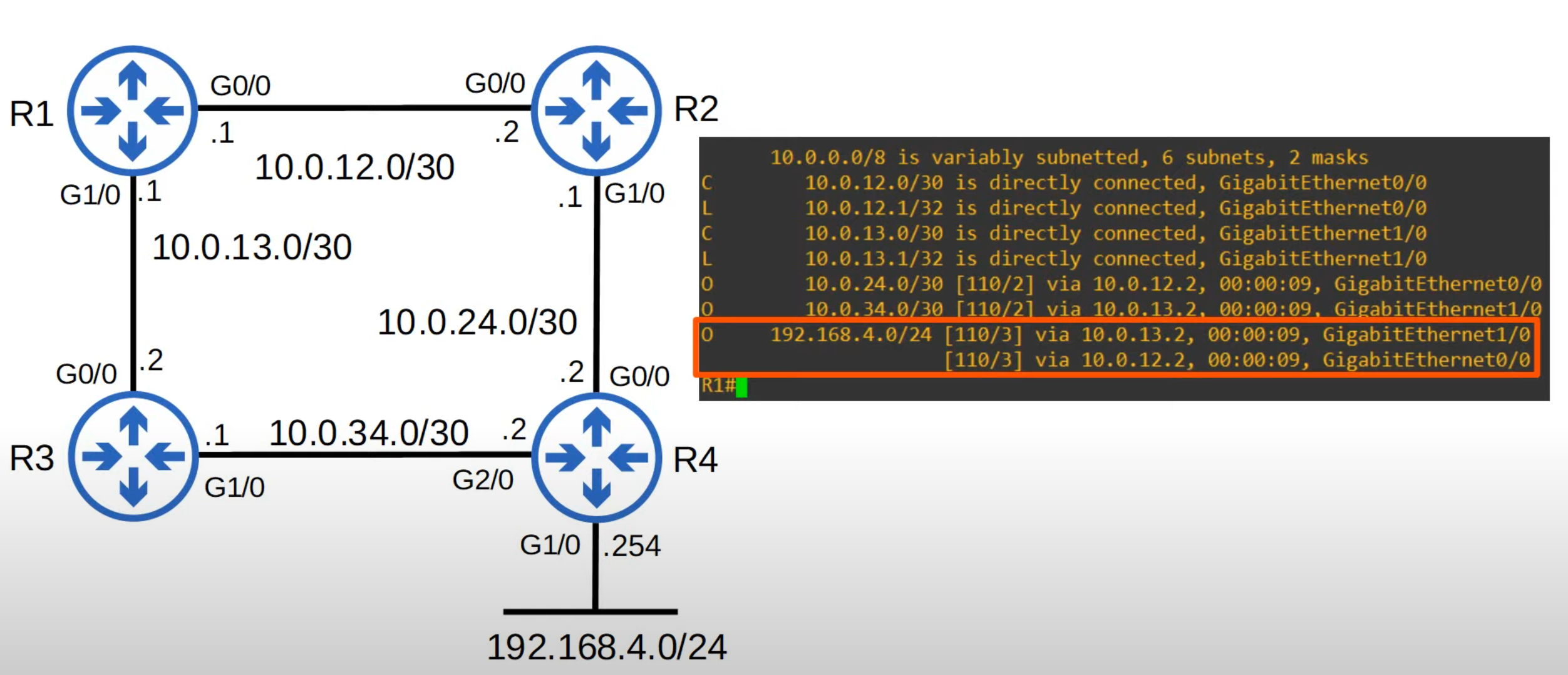 image-20230330150153479