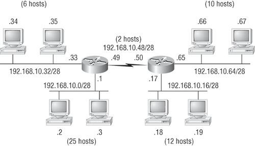 image-20220706133925715