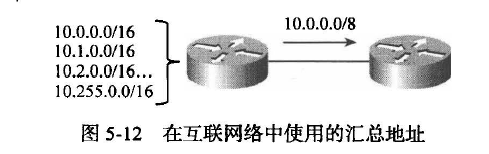 image-20220706141409719