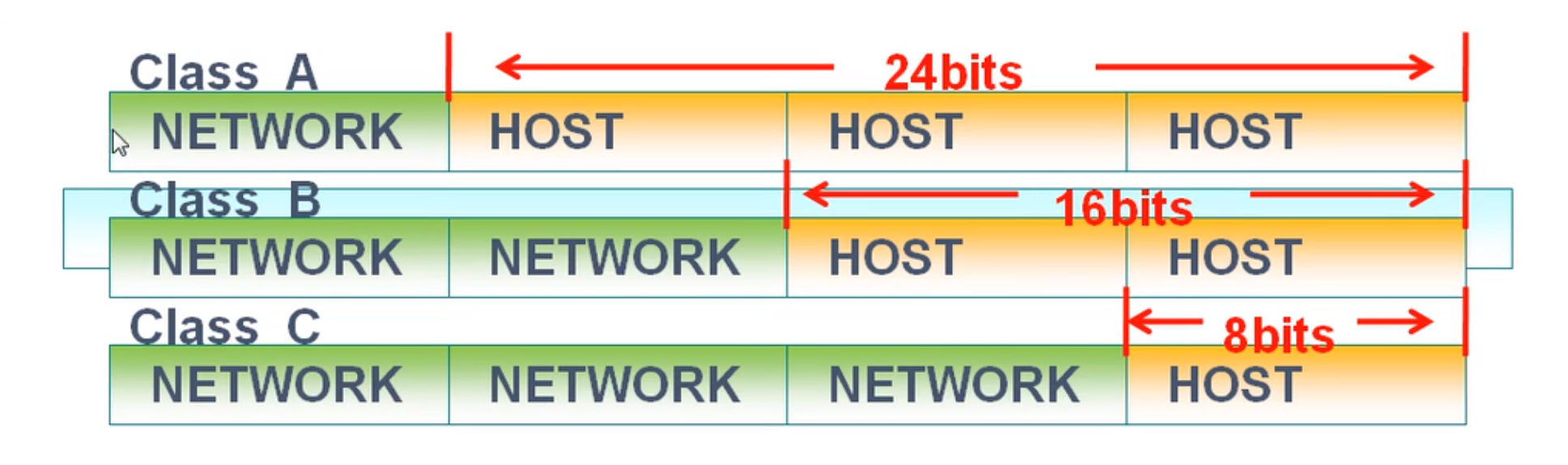 image-20210613142114029