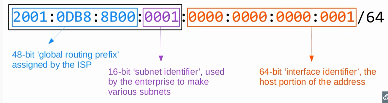 image-20220623135655198