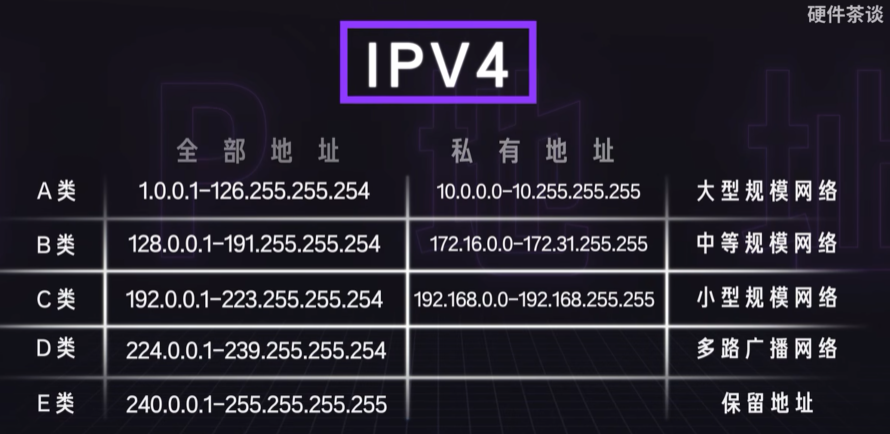 image-20220623095637294