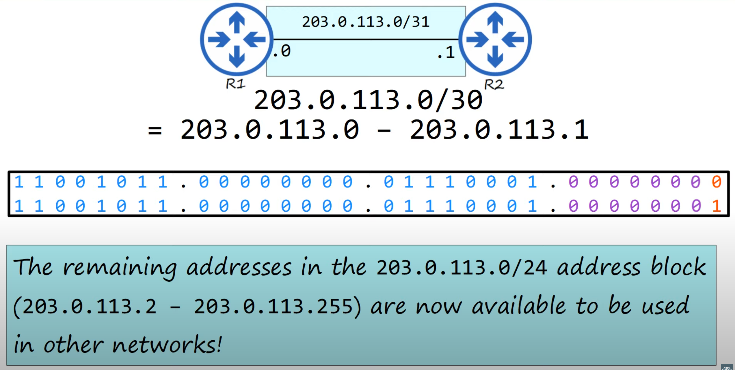 image-20230321005512386