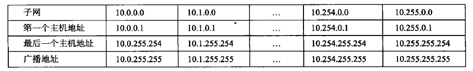 image-20220706124627464