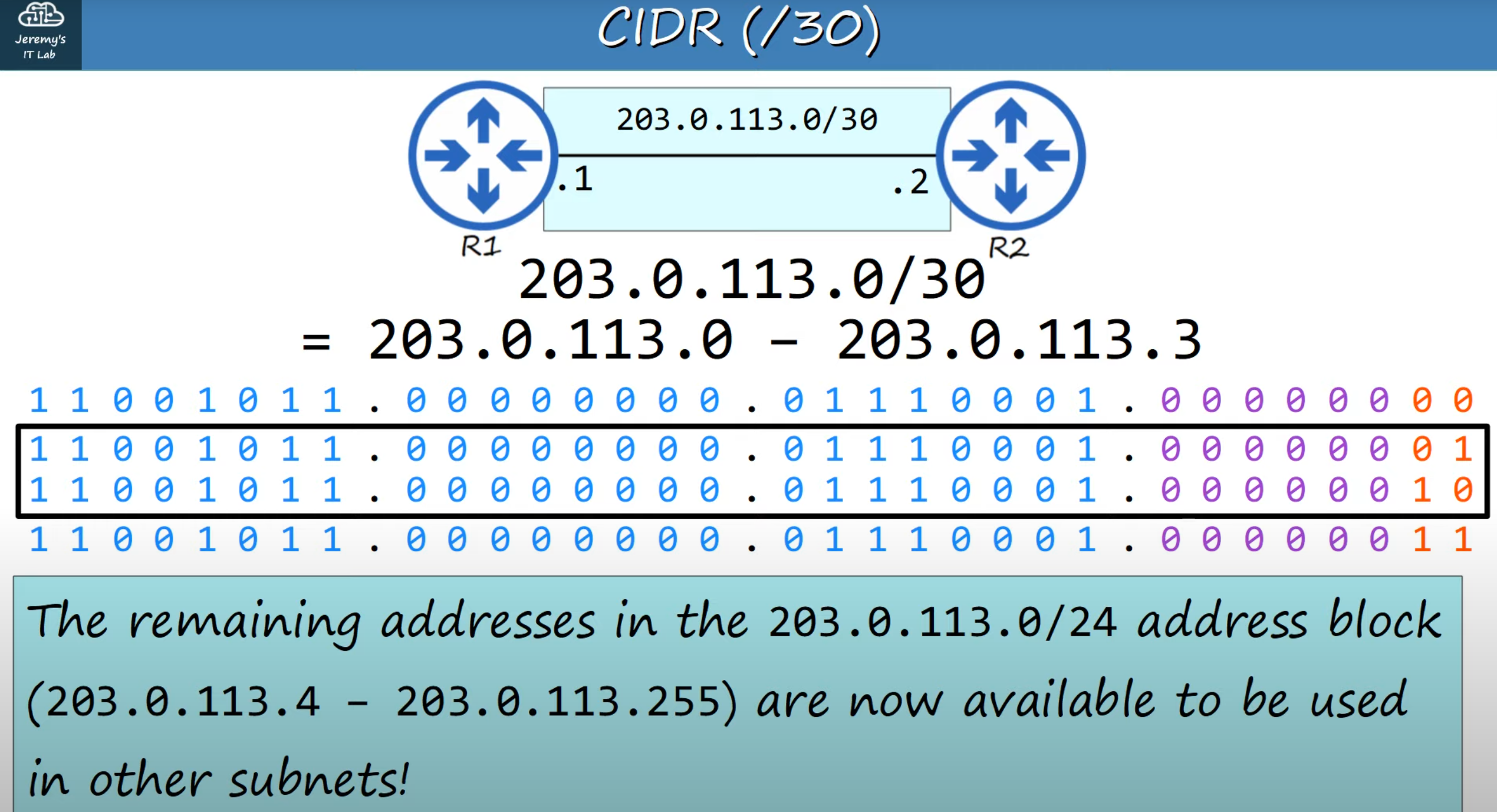 image-20230321005233528