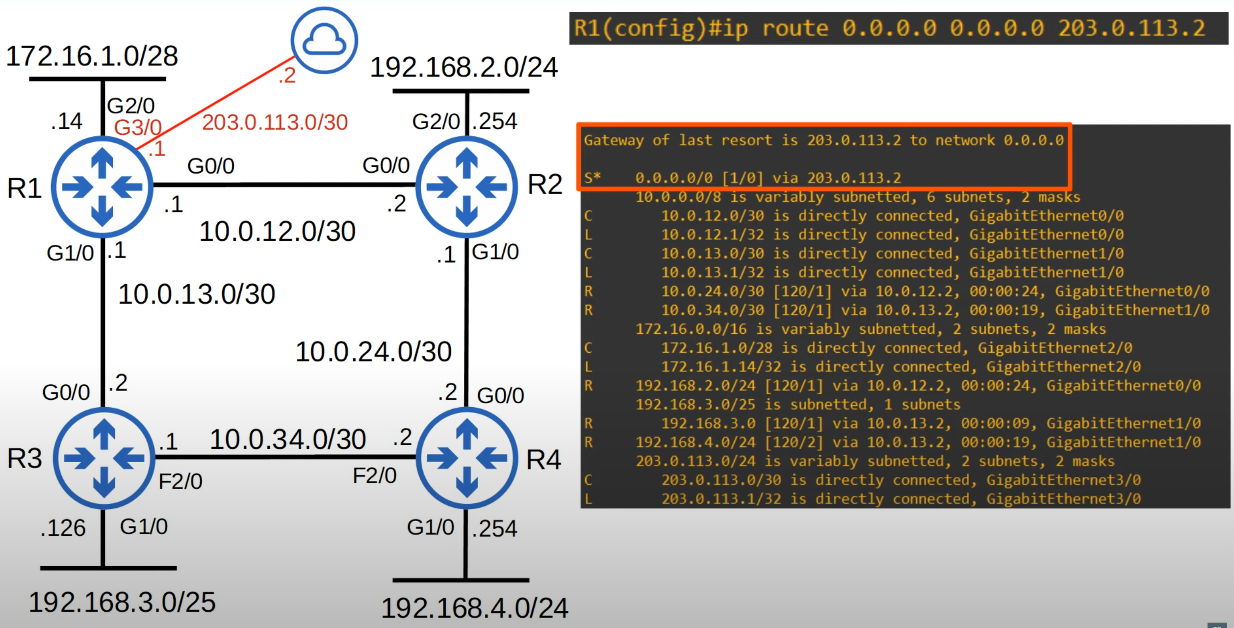 image-20230331063831198