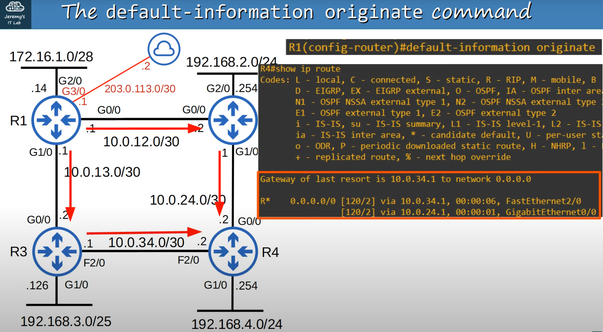 image-20230331063914366
